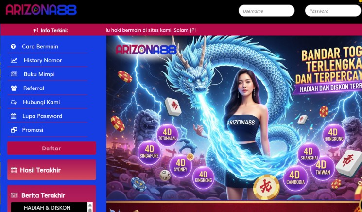 situs togel arizona88